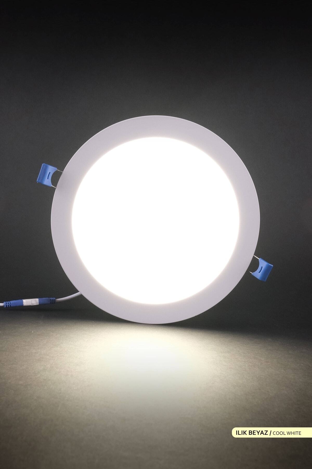 Led Dünyam 18w Sıva Altı Yuvarlak Led Panel Armatür Beyaz Gövde 4000k Ilık Beyaz